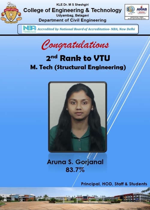 Read more about the article VTU rank holder
