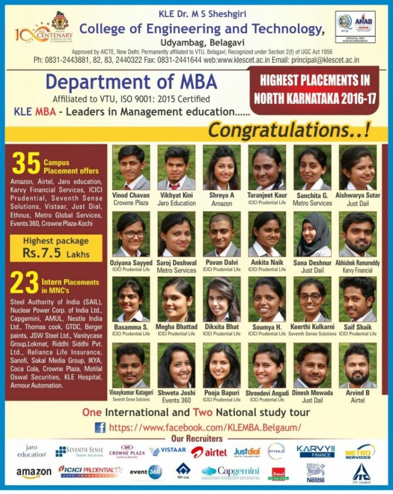 Read more about the article Highest Placements in North Karnataka