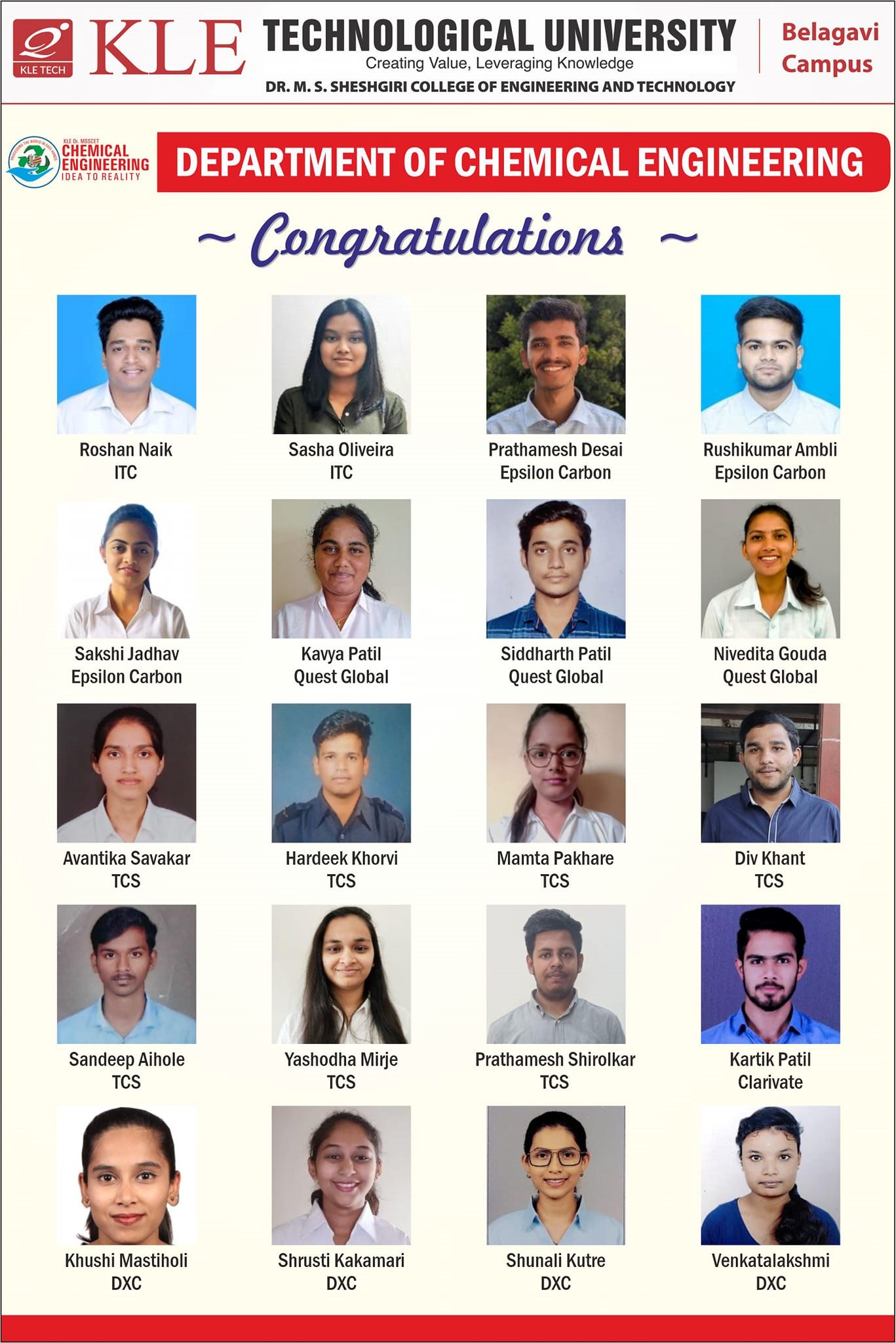 Read more about the article Congratulations to our students for getting Placed in various major companies
